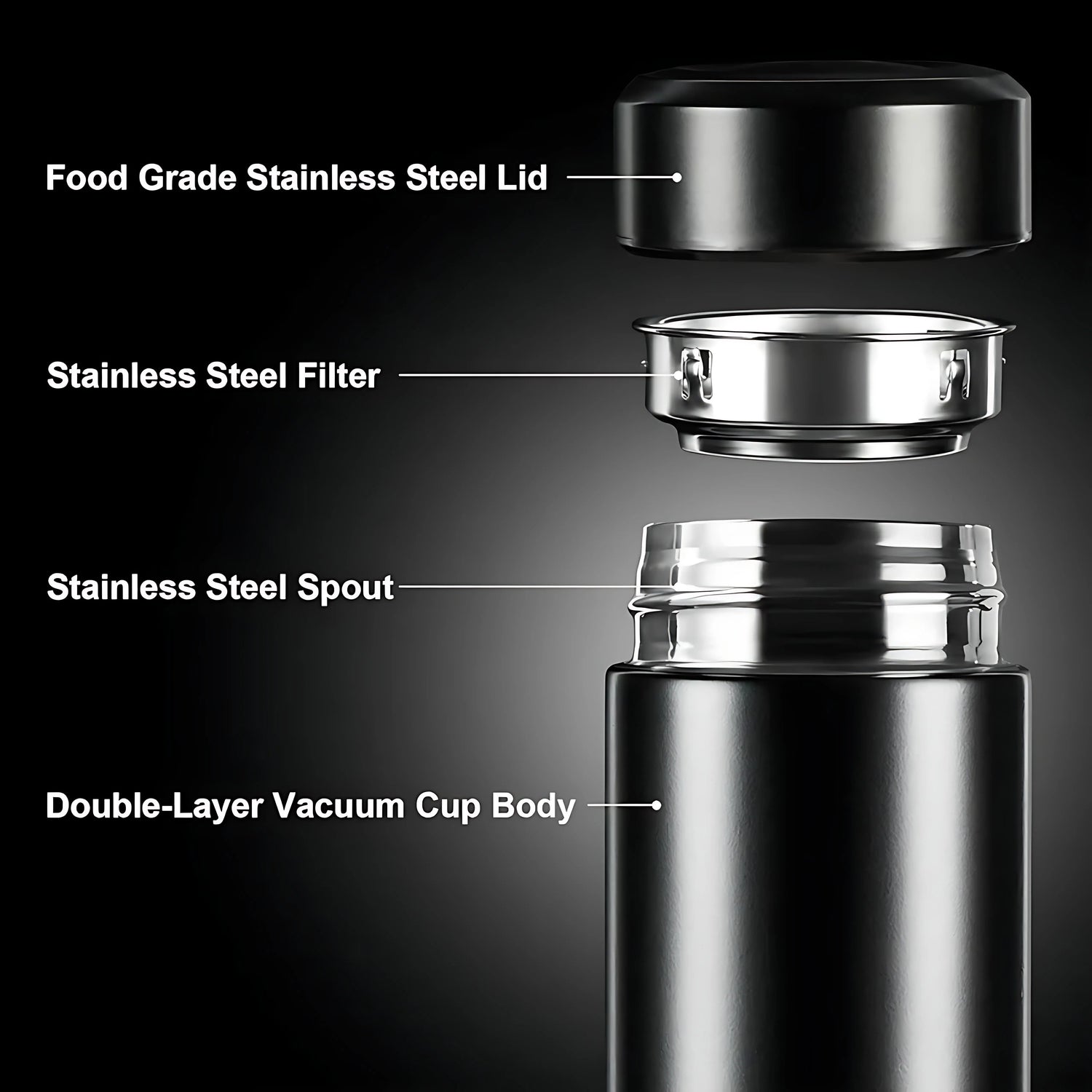 LumoSip smart bottle opened to show food-grade stainless steel lid, tea filter, spout, and double-layer vacuum insulated body